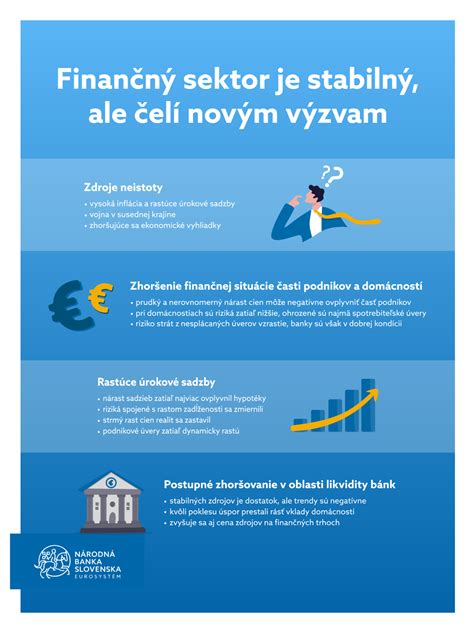 Infografika o finančnej a materiálnej podpore pre profesionálnych rodičov