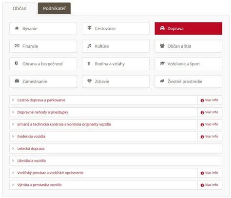 Screenshot: Slovensko.sk general agenda portal