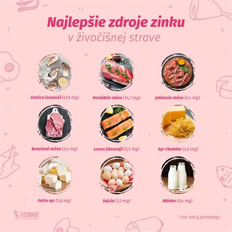 Zdroje zinku a selénu pre mužov