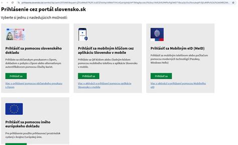 Infografika procesu podania žiadosti cez portál slovensko.sk
