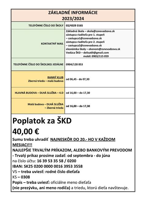 Základné informácie o rodičovskom príspevku