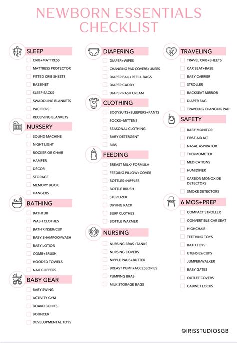 Newborn essential items