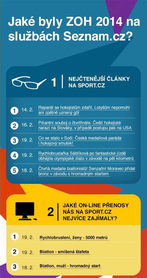 Infografika: Zmeny v matričných službách a ich prínosy