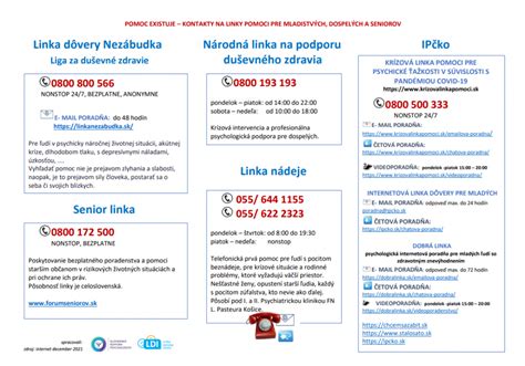 Ikony telefónu, chatu a odborníka symbolizujúce linky pomoci