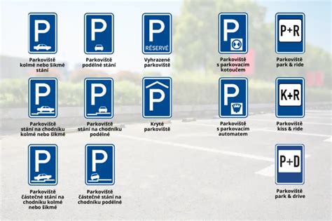 Príklad správne a nesprávne osadenej dopravnej značky na chodníku