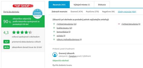 Zákaznícke recenzie a hodnotenia na online portáli