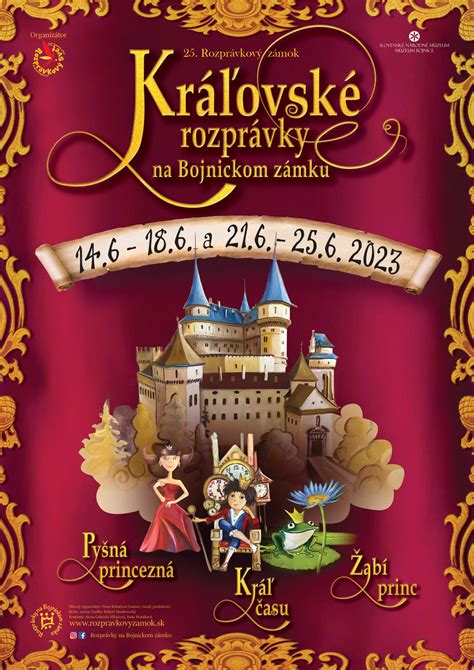 Detské múzeum v Zámku Schönbrunn - Kráľovské kostýmy