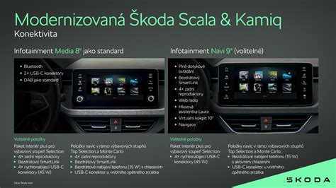 Infografika vysvetľujúca rozdiel medzi trvalým a prechodným pobytom