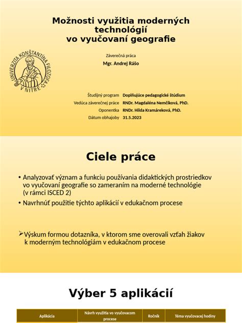 Diagram zobrazujúci typy moderných asistenčných technológií