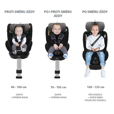 Detail opierky chrbta a sedadla Zopa Corsa