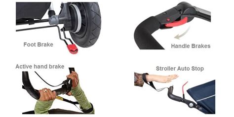 Stroller brake mechanism