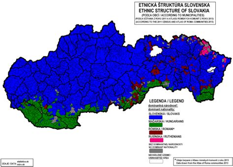 Graf vekovej štruktúry obyvateľstva Zvolena