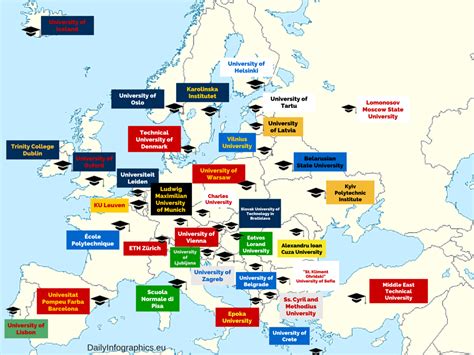 Map of Central European Universities
