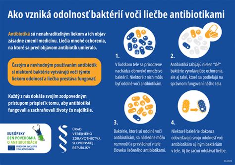 Grafika znázorňujúca rastúcu rezistenciu baktérií voči antibiotikám