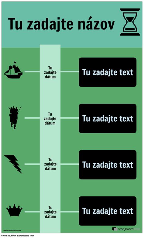 Infografika časovej osi zotavenia po cisárskom reze
