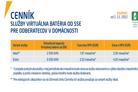 Porovnanie bezpečnosti antibiotík