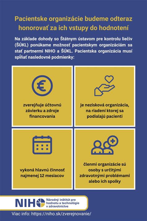 Infografika: Rozdelenie platieb v zdravotníctve