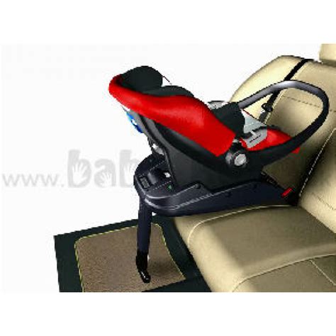 Schéma uchytenia autosedačky pomocou ISOFIX systému