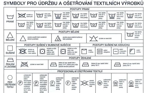 Detail látky a štítku na pranie poťahu autosedačky