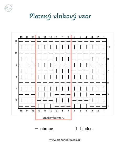 diagonálny pletený vzor
