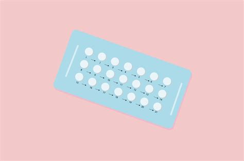 Schéma kombinovanej hormonálnej antikoncepcie a jej účinky