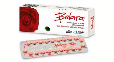 Blister balenie antikoncepcie Belara s označením dní a šípkami
