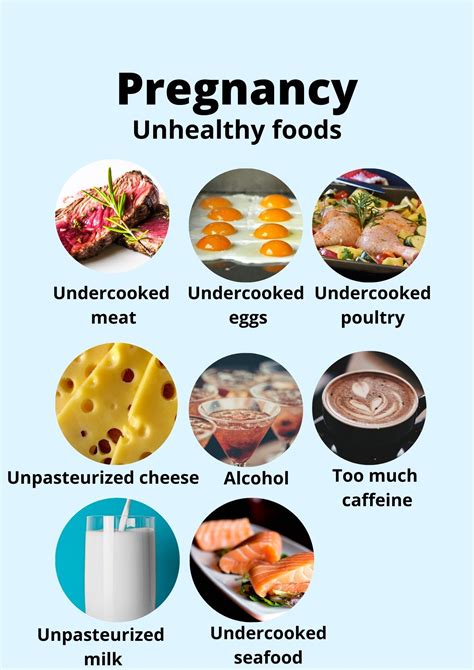 Graphic on general food safety in pregnancy