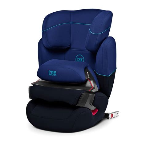 Infografika technických parametrov Cybex Aura-fix