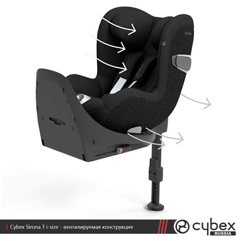 Systém L.S.P. Cybex