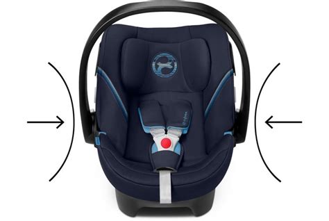 Cybex Aton 5 safety features diagram