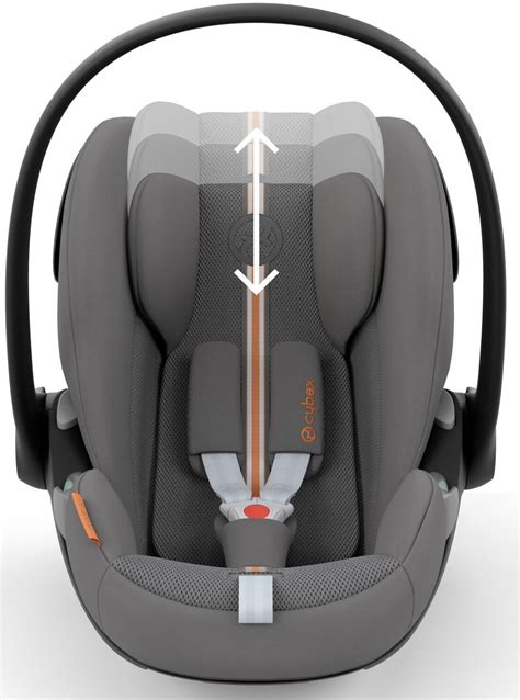 Cybex ventilačný systém autosedačky detaily