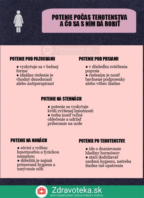 Infografika: Kľúčové zdravotné stavy počas tehotenstva
