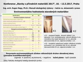 porovnanie materiálov fusakov