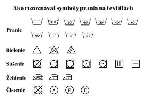 Ikony starostlivosti o textil (ručné pranie, nesušiť v sušičke, sušiť v tieni)