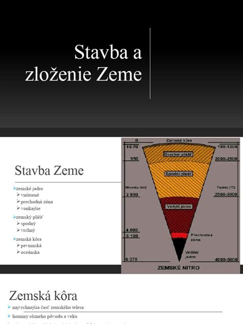 Schéma vrstiev zimného fusaku