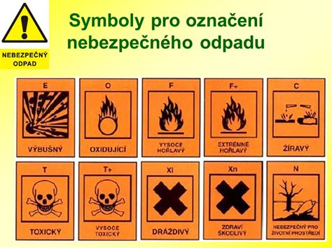 Symboly starostlivosti o vlnený fusak