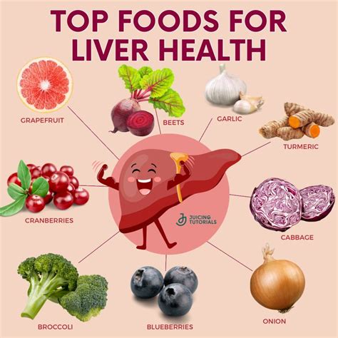 Healthy food for liver diet