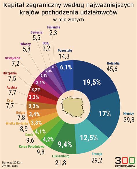 infografika o výhodách kontaktu koža na kožu v porovnaní s tradičným zavinovaním