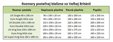 rozmery detských vankúšov