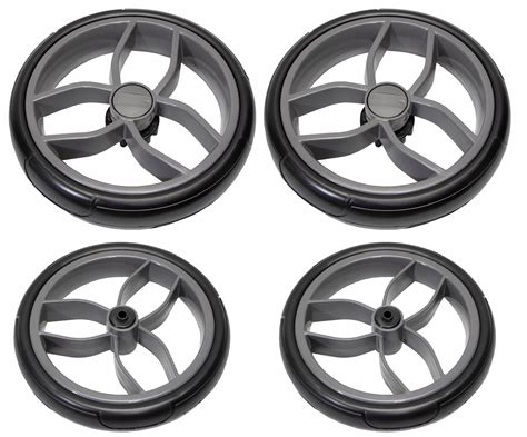 Grafika porovnávajúca kolesá rôznych kočíkov (gumené, bezdušové, plastové)