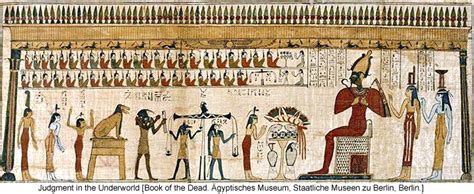 Staroveké egyptské ilustrácie ukazujúce bankovanie