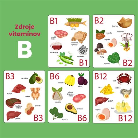Potraviny bohaté na kyselinu listovú, železo a vitamíny skupiny B