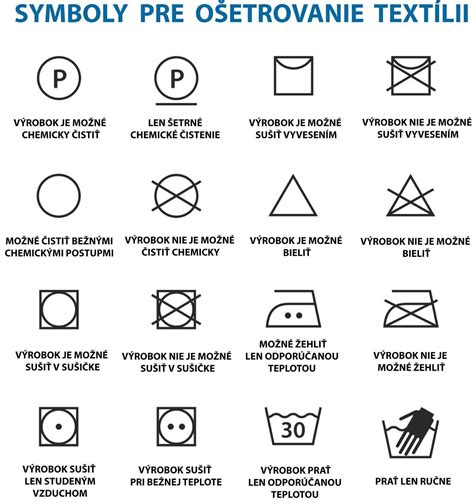 Piktogramy starostlivosti o textilné výrobky