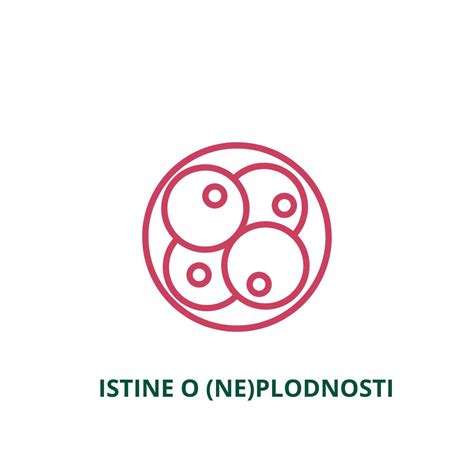 Znaky plodnosti a neplodnosti