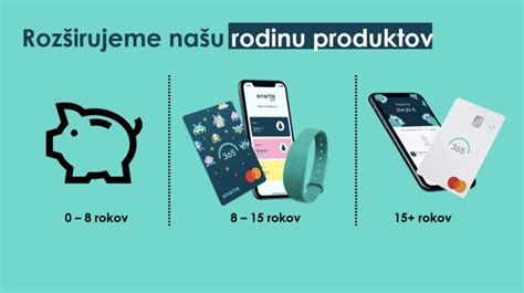 Ilustrácia detí používajúcich mobilné telefóny a bankovú aplikáciu