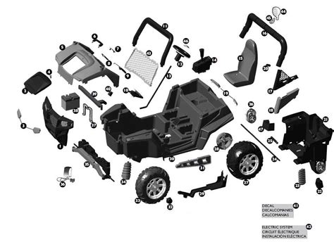 Diagram mechanizmu skladania kočíka Peg Perego