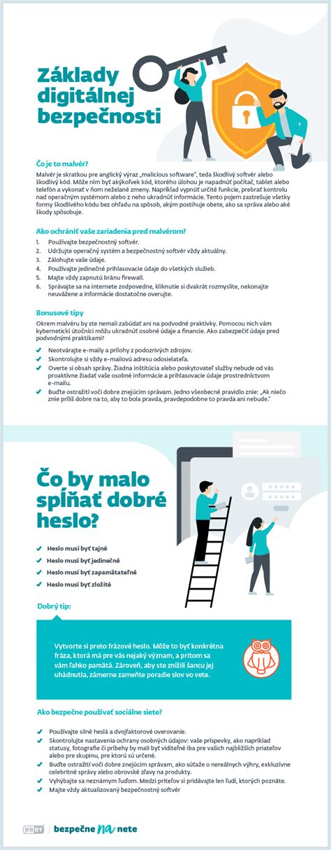 Infografika o bezpečnosti batérií a likvidácii