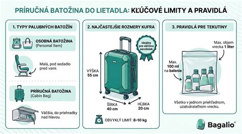 Infografika znázorňujúca pelvimetriu a vnútorné rozmery panvy