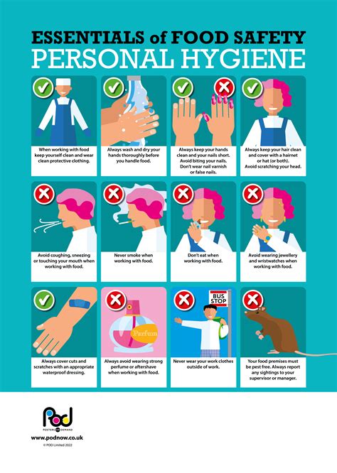 Infografika o hygiene s mačkou a bábätkom