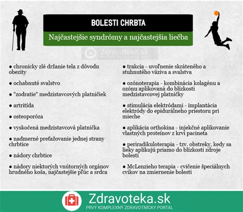 Prevalencia bolesti chrbta a bedier v tehotenstve